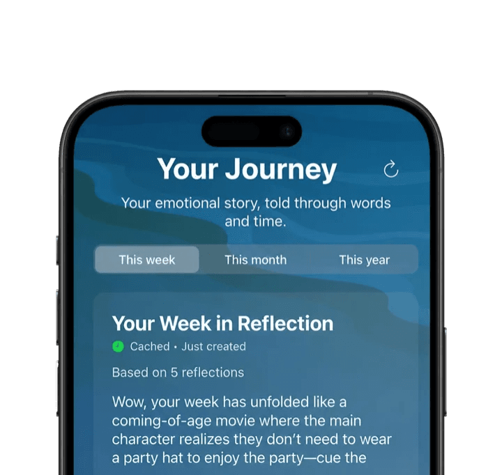 Your Journey weekly reflection screen on iPhone